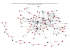 diagramme du réseau des organisations en interaction