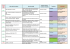 Projets Littoral FdF 2011-2015 web.xlsx