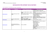 reperage de sites internet sur les metiers