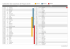 Calendrier des va Calendrier des vacan Calendrier des vacances