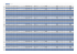 nombre de postes ouverts Rang limite (*) postes pas affectés Rang