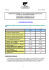 EXAM PRO RED CHEF 2007 Compte-Rendu INTERNET - Cdg-64