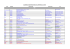 Calendrier cchmo 2016