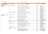 PAL 16 Liste offres 25mars16 - Maison de l`emploi de la métropole