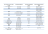 Date annoncée de fin du monde (40 dates