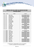 Resultats.JD 2013 1203 11 28