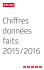 Chiffres données faits 2015 /2016