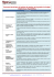 Document technique du logiciel de taxation et de gestion de budget