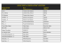 BEIRUT DIGITAL CONSTELLATION® LOCATIONS