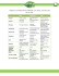 TABLEAU COMPARATIF DES APPAREILS AU BOIS, À GRANULES