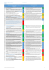 tableau comparatif règlement / directive