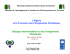 L`Algérie et le Processus des Changements