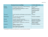 Structure du texte scientifique