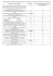 Tableau des produits éligibles au crédit d`impôt