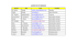 Prenom Nom email Function Sh. Mazhar Taheraly mazhar_taheraly