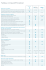 Tableau comparatif Smartpen