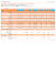 Horaires des Bus