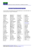 Prefixes d`immatriculation des avions par pays