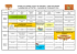 Planning des vacances de Toussaint