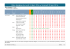 Bilan allergènes du Lundi 14 Mars 2016 au Vendredi 18 Mars 2016.