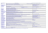 Programme Francaise Diagram 2016.xlsx