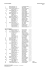 Schlussrangliste Pfannenstiel 2010 Fr. 2.