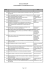 Etudes g&eacute;ologiques et hydrog&eacute;ologiques diverses