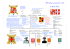 Généalogie des familles nobles
