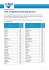 Cost of Optional Cleaning Service