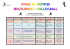 Programme Stage Reprise Aout 2014