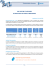 Chiffre d`affaires 1er trimestre