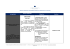 Tableau comparatif des droits de préemption du locataire