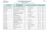 Liste ERP 2015 arrdt Castelsarrasin - Les services de l`État dans le