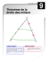 Théorème de la droite des milieux