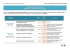 Fiche secteur Artisanat, PME