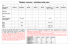 Tableau commun : résultats tests eaux