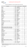 Liste des municipalités de 2100 à 2250 unités thermiques maïs (UTM)