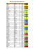 LTC 2017 - Liste des Pilotes - inscription validée 7-01