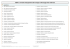 Télécharger la fiche métier (PDF, 120Ko)