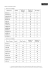 BLM 2-43, Isotopes and Ions 1. Answers are in boldface. Name of