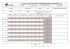 FEUILLE DE POINTAGE HEBDOMADAIRE INDIVIDUELLE