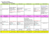 Planning de la semaine