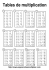 Télécharger - Apprendre les tables de multiplication