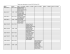 calendrier des laboratoires