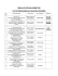 kerala state haj committee list of provisionallly selected trainers