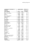 fea - exploitation de la statistique annuelle 2009/2008