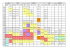 Téléchargez le planning complet ici