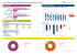 Presse Agricole Régionale et Départementale à périmètre