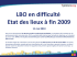 LBO en difficulté à fin 2009