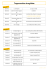 La programmation CM1/CM2